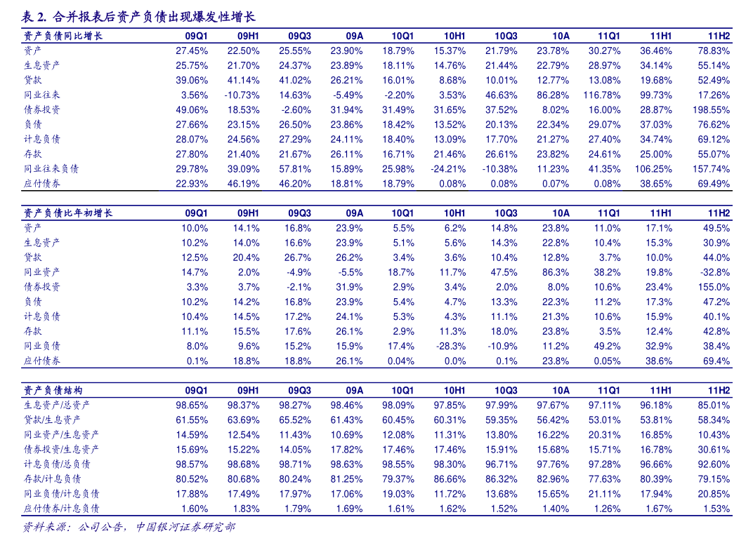 汉得信息公司章程修订草案解读 聚焦计算机软硬件开发与销售的战略升级